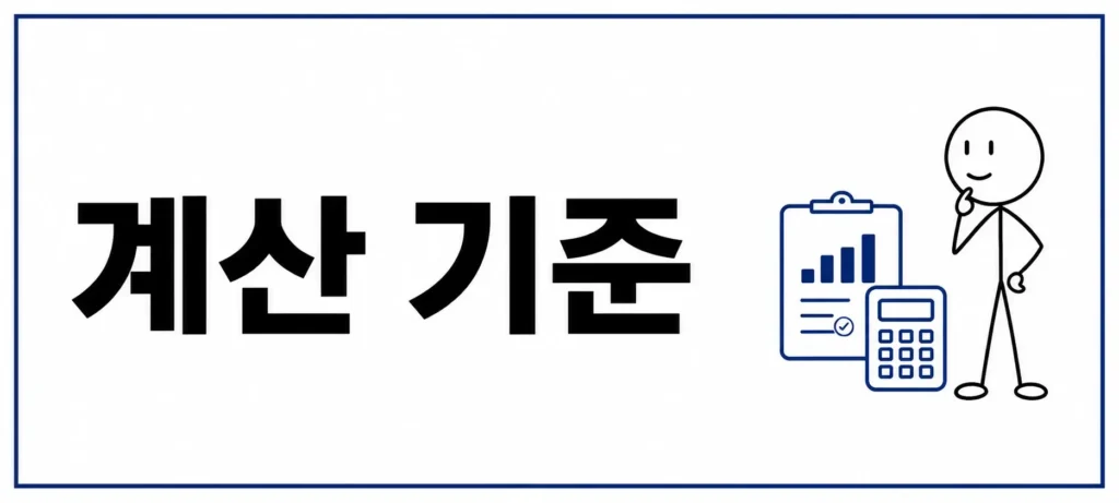 DSR 계산 기준