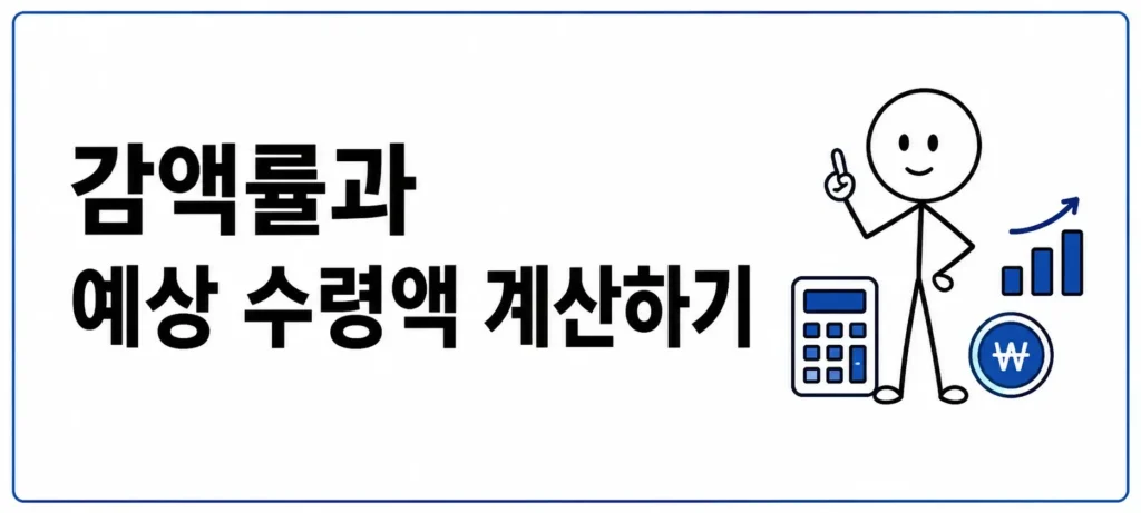 감액률과 예상 수령액 계산하기