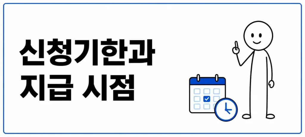 부모급여 신청기한과 지급 시점