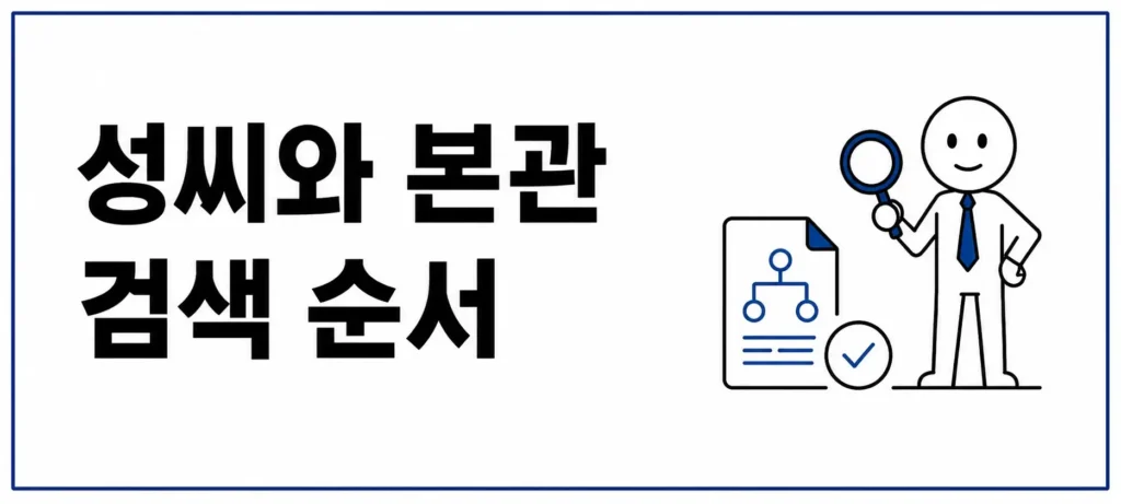 성씨와 본관 검색 순서