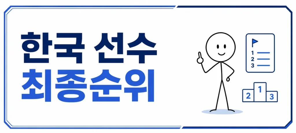 한국 선수 최종순위