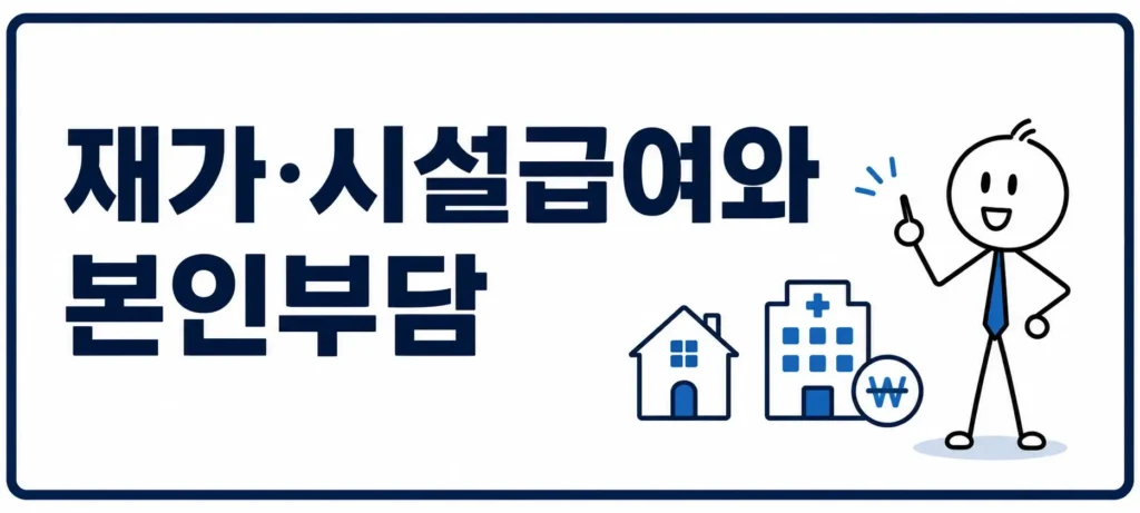 재가·시설급여와 본인부담