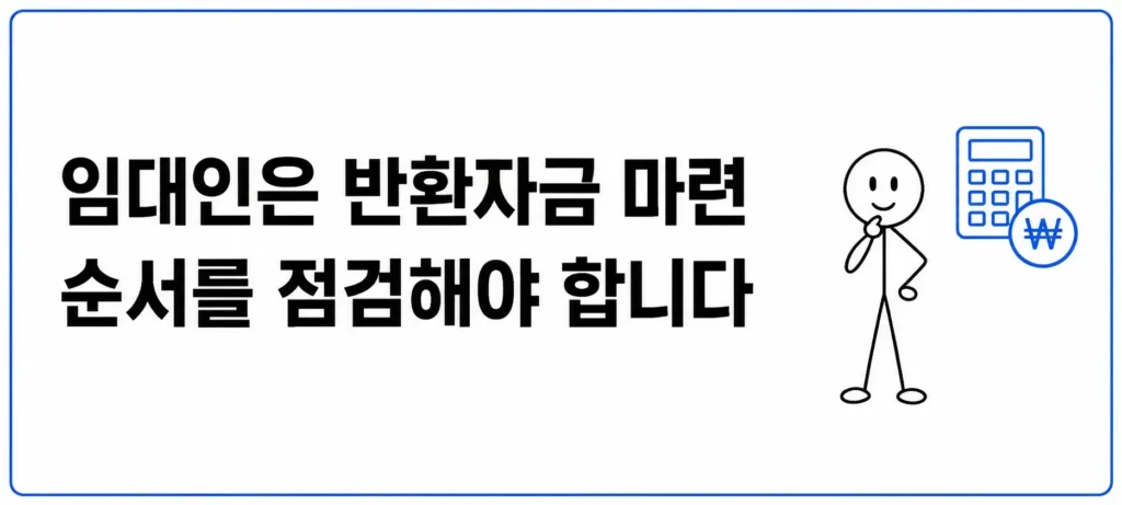 임대인은 반환자금 마련 순서를 점검해야 합니다