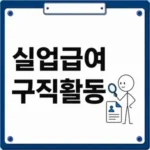 실업급여 구직활동, 실업인정 기준과 9월 시범운영