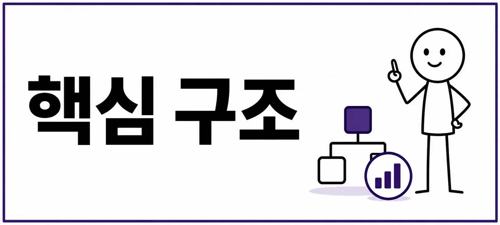 우리아이자립펀드 핵심 구조