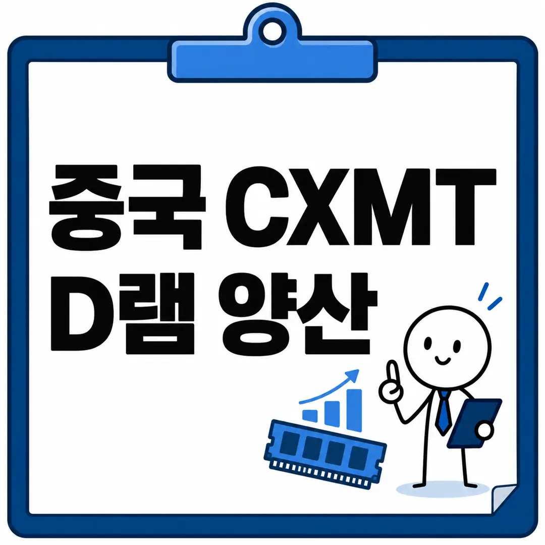 중국 CXMT D램 양산