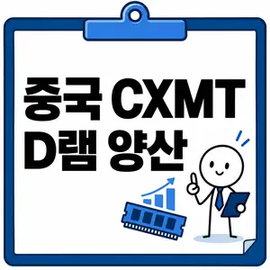 중국 CXMT D램 양산