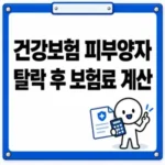건강보험 피부양자 탈락 후 보험료 계산 방법, 2026년 지역가입자 부담액과 조회 기준